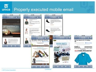 Properly executed mobile email




                                 Confidential
2010 Unica Corporation
 