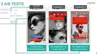 4
Control Group
Current setup
Forced Registration
No registration &
in app tutorial
No registration &
in-app incentive
Treatment 1 Treatment 2
3 A/B TESTS
 