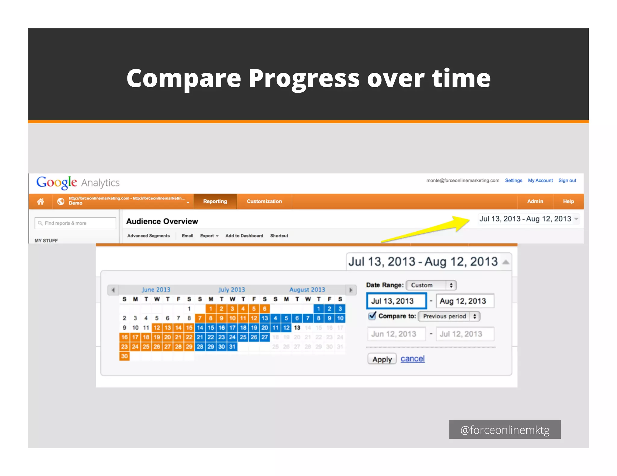 @forceonlinemktg@forceonlinemktg
Compare Progress over time
 