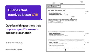 Queries that
receives lesser CTR
Twitter: @himani_kankaria
Queries with questions that
requires specific answers
and not explanation
PC: Bill Slawki on SEObytheSEA
 