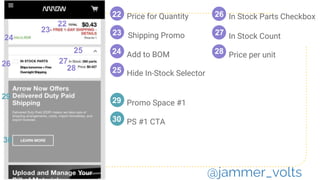 Price for Quantity
22
Shipping Promo
Add to BOM
Hide In-Stock Selector
In Stock Parts Checkbox
In Stock Count
Price per unit
29
30 PS #1 CTA
29
22
25
23
24
26
27
28
23
24
25
26 27
28
Promo Space #1
30
@jammer_volts
 
