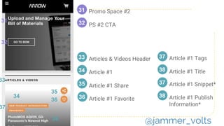 Article #1 Favorite
Promo Space #2
PS #2 CTA
33
34 Article #1
Article #1 Share35
36
33
31
3231
32
Articles & Videos Header
34
35
36
37
38
38 Article #1 Title
37 Article #1 Tags
38 Article #1 Publish
Information*
37 Article #1 Snippet*
@jammer_volts
 