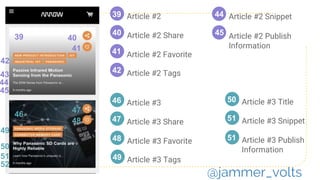 Article #3 Tags
46
47 Article #3 Share
Article #3 Favorite48
49
46 Article #3
49
47
48
50
Article #239
Article #2 Share40
39
41
52
51
51 Article #3 Snippet
50 Article #3 Title
51 Article #3 Publish
Information
42
43
45
44
Article #2 Favorite
Article #2 Tags42
41
40
Article #2 Snippet
Article #2 Publish
Information
44
45
@jammer_volts
 