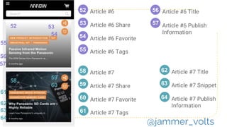 Article #7 Tags
58
59 Article #7 Share
Article #7 Favorite60
61
`
58 Article #7
61
59
60
62
Article #652
Article #6 Share53
52
54
64
63
63 Article #7 Snippet
62 Article #7 Title
64 Article #7 Publish
Information
55
56
57
Article #6 Favorite
Article #6 Tags55
54
53
Article #6 Title56
Article #6 Publish
Information
57
@jammer_volts
 