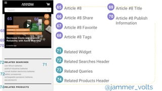 Related Products Header
72 Related Searches Header
Related Queries73
74
`
71 Related Widget
71
72
Article #865
2
Article #8 Share66
65
67
74
68
69
70
Article #8 Favorite
Article #8 Tags68
67
66
Article #8 Title69
Article #8 Publish
Information
70
72
@jammer_volts
 