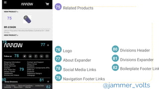 Related Products
Navigation Footer Links
77 About Expander
Social Media Links78
79
`
76 Logo
75
2
75
76
81 Divisions Expander
80 Divisions Header
82 Boilerplate Footer Link
77
78
79
80 81
82 @jammer_volts
 