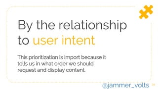 This prioritization is import because it
tells us in what order we should
request and display content.
By the relationship
to user intent
34
@jammer_volts
 
