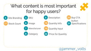SKU5
6
7
8
Image
Manufacturer
Category
Description9 Buy CTA
button
18 Quantity Info
Quantity Input19
20
Price for Quantity22
Site Branding
Stock Count Specifications21
What content is most important
for happy users?
5
17
@jammer_volts
 