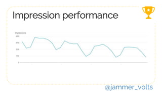 Impression performance
@jammer_volts
 
