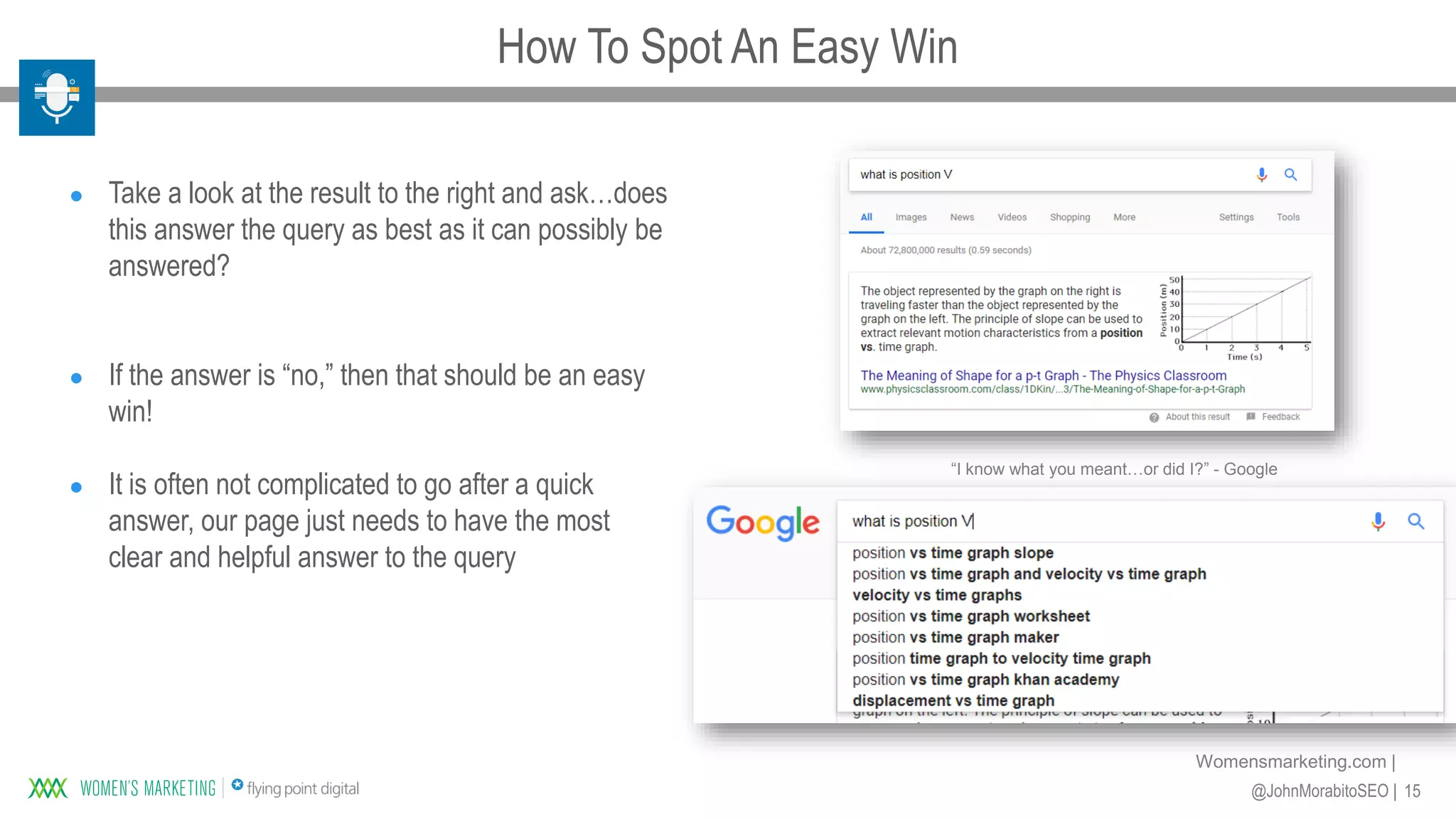 15@JohnMorabitoSEO |
Womensmarketing.com |
● Take a look at the result to the right and ask…does
this answer the query as best as it can possibly be
answered?
● If the answer is “no,” then that should be an easy
win!
● It is often not complicated to go after a quick
answer, our page just needs to have the most
clear and helpful answer to the query
“I know what you meant…or did I?” - Google
How To Spot An Easy Win
 