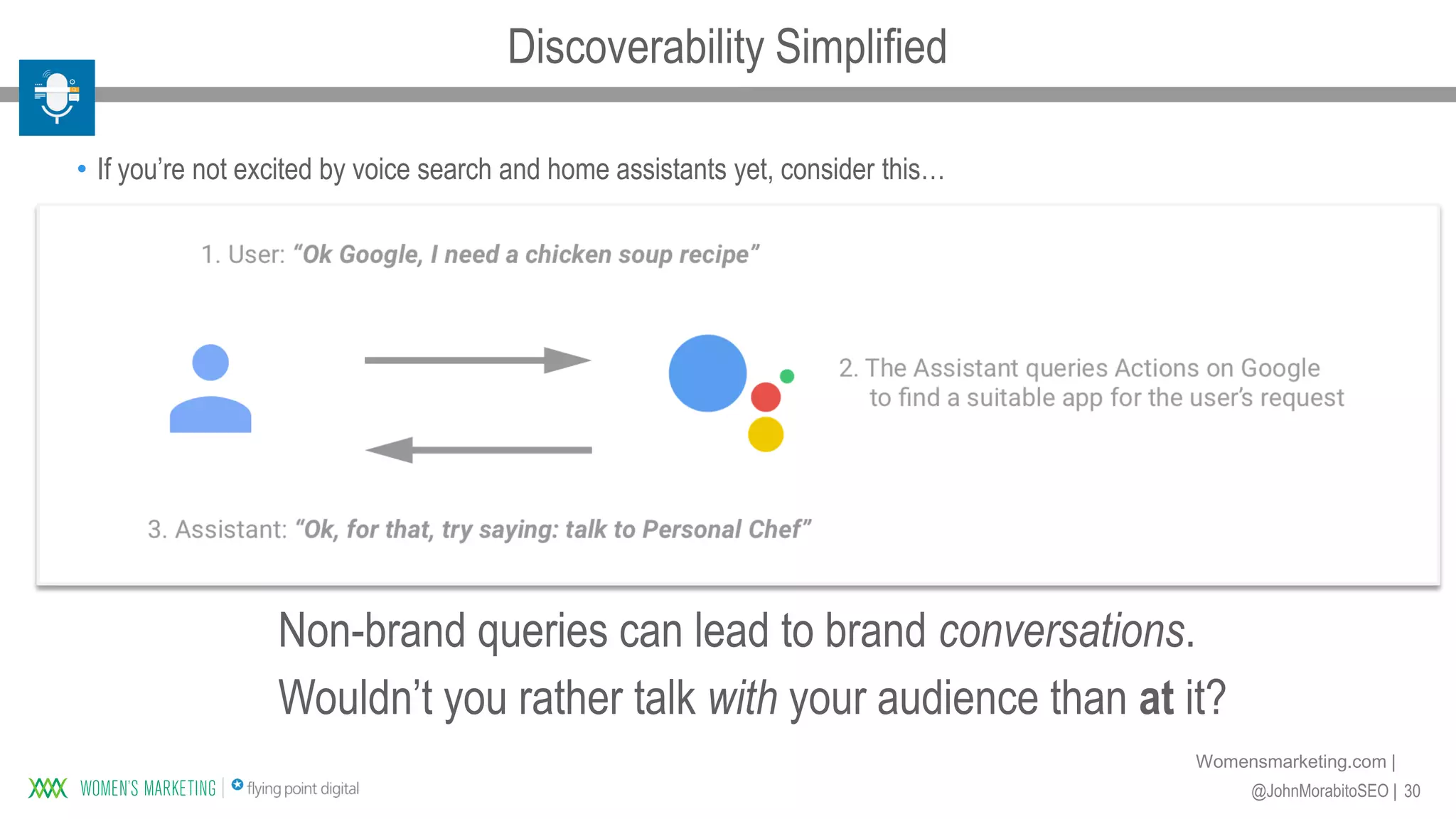 30@JohnMorabitoSEO |
Womensmarketing.com |
• If you’re not excited by voice search and home assistants yet, consider this…
Non-brand queries can lead to brand conversations.
Wouldn’t you rather talk with your audience than at it?
Discoverability Simplified
 