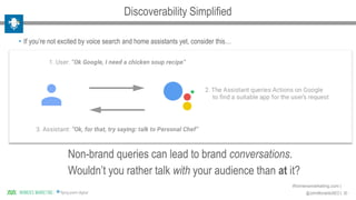 Actionable Voice Search SEO Recommendations to Optimize for Position V