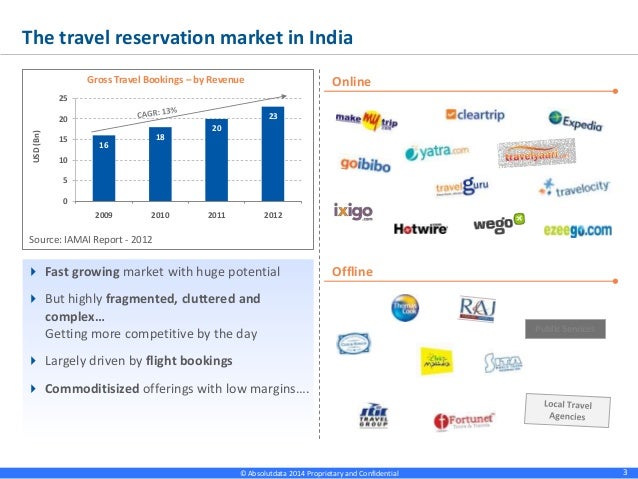 Occasion based marketing coca-cola Occasion based marketing coca-cola