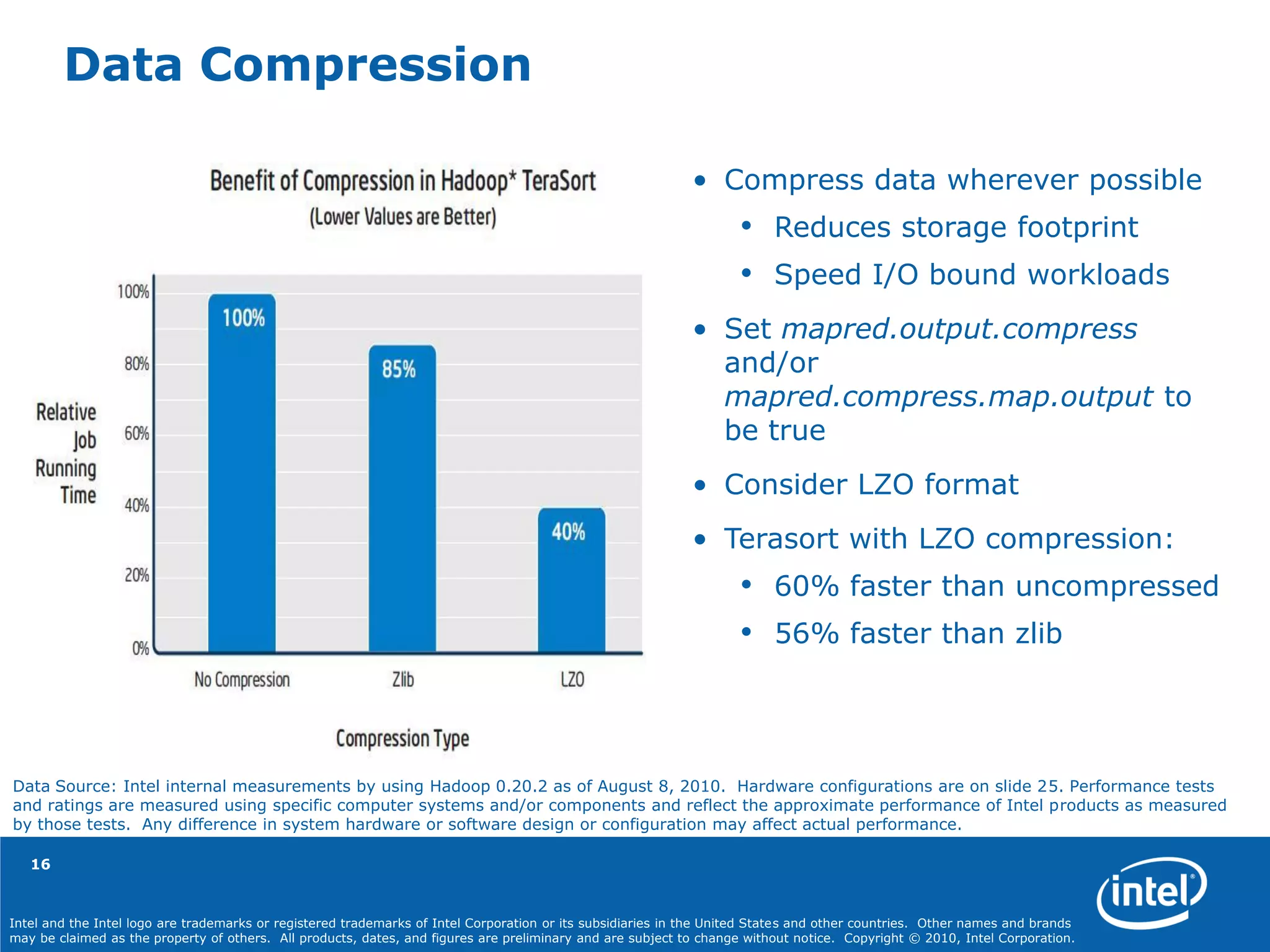 Intel and the Intel logo are trademarks or registered trademarks of Intel Corporation or its subsidiaries in the United States and other countries. Other names and brands
may be claimed as the property of others. All products, dates, and figures are preliminary and are subject to change without notice. Copyright © 2010, Intel Corporation.
16
Choosing a proper codec for your IO intensive workloads
Data Compression
• Compress data wherever possible
• Reduces storage footprint
• Speed I/O bound workloads
• Set mapred.output.compress
and/or
mapred.compress.map.output to
be true
• Consider LZO format
• Terasort with LZO compression:
• 60% faster than uncompressed
• 56% faster than zlib
Data Source: Intel internal measurements by using Hadoop 0.20.2 as of August 8, 2010. Hardware configurations are on slide 25. Performance tests
and ratings are measured using specific computer systems and/or components and reflect the approximate performance of Intel products as measured
by those tests. Any difference in system hardware or software design or configuration may affect actual performance.
 