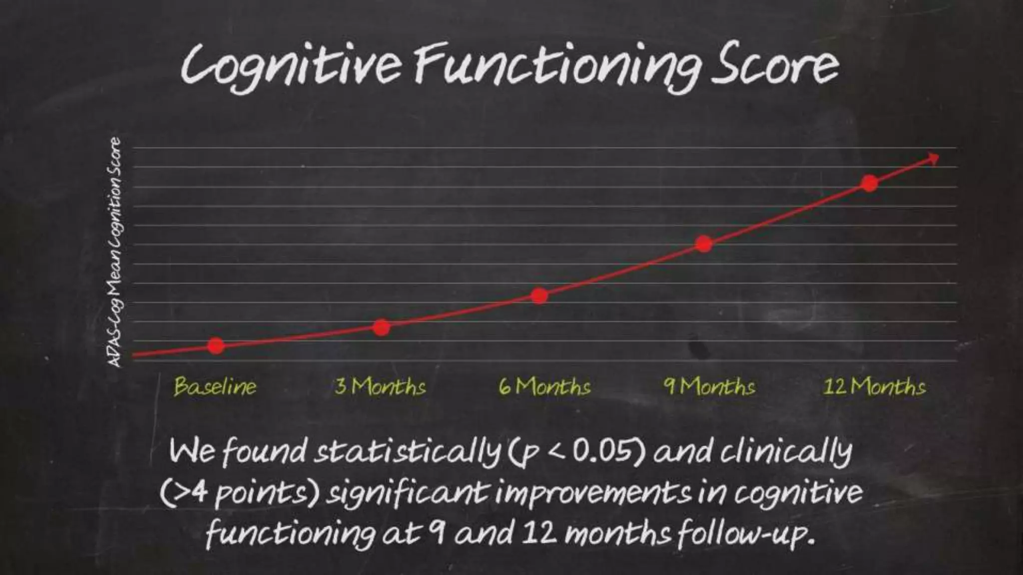 Optimizing Your Health Through Proper Nutrition & Exercise