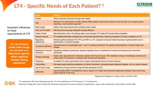 Optimizing Hypothyroidism Management in Women The Role of Patient ...