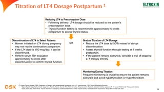 Optimizing Hypothyroidism Management in Women The Role of Patient ...
