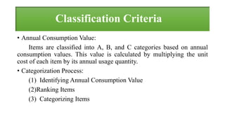 Classification Criteria
• Annual Consumption Value:
Items are classified into A, B, and C categories based on annual
consumption values. This value is calculated by multiplying the unit
cost of each item by its annual usage quantity.
• Categorization Process:
(1) Identifying Annual Consumption Value
(2)Ranking Items
(3) Categorizing Items
 