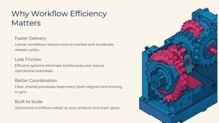 Optimizing iOS and Web Development Workflows for Scalable Product ...