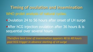 WHO probit analysis of natural cycles:
Ovulation 24 to 56 hours after onset of LH surge
After hCG injection ovulation after 36 hours & is
sequential over several hours
Oocytes fertilizable within 12 -16 hrs of releaseTherefore best time of insemination appears 46 to 48 hours
post hCG trigger in absence starting of LH surge
 