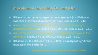  IUI in a natural cycle vs. expectant management (n = 334)  no
evidence of increased live birth (OR 1.60, 95% CI 0.92 – 2,8)
 IUI vs. TI (both in stimulated cycles)  increase chance of
pregnancy after IUI (6 RCTs, n = 517, OR 1.68, 95% CI 1.13 – 2.50)
 IUI + OH vs. IUI in a natural cycle  a significant increase in live
birth rate (4 RCTs, n = 396, OR 2.07, 95% CI 1.22 – 3.50)
 IUI alone vs. TI + OH (one RCT, N = 342)  a marginal significant
increase in live births for IUI
Veltman-Verhulst SM et al, Cochrane Sys Rev 2012, Issue 9, CD001838
 