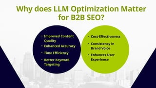 • Cost-Effectiveness
Why does LLM Optimization Matter
for B2B SEO?
• Improved Content
Quality
• Enhanced Accuracy
• Time Efficiency
• Better Keyword
Targeting
• Consistency in
Brand Voice
• Enhances User
Experience
 