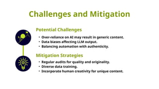 Challenges and Mitigation
Potential Challenges
• Over-reliance on AI may result in generic content.
• Data biases affecting LLM output.
• Balancing automation with authenticity.
Mitigation Strategies
• Regular audits for quality and originality.
• Diverse data training.
• Incorporate human creativity for unique content.
 