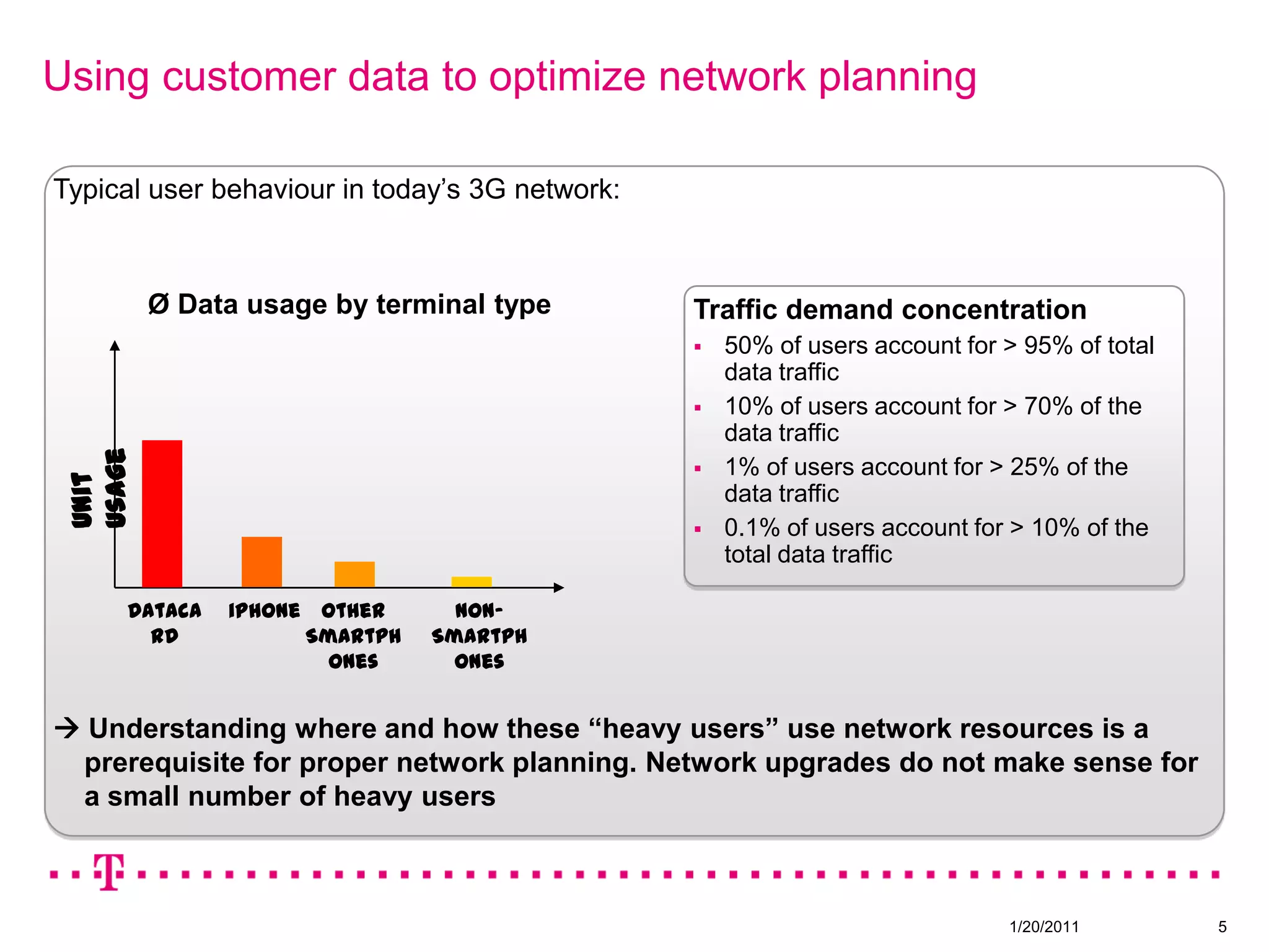 Understand why LTE is no short-term saviour for operators addressing the capacity crunch