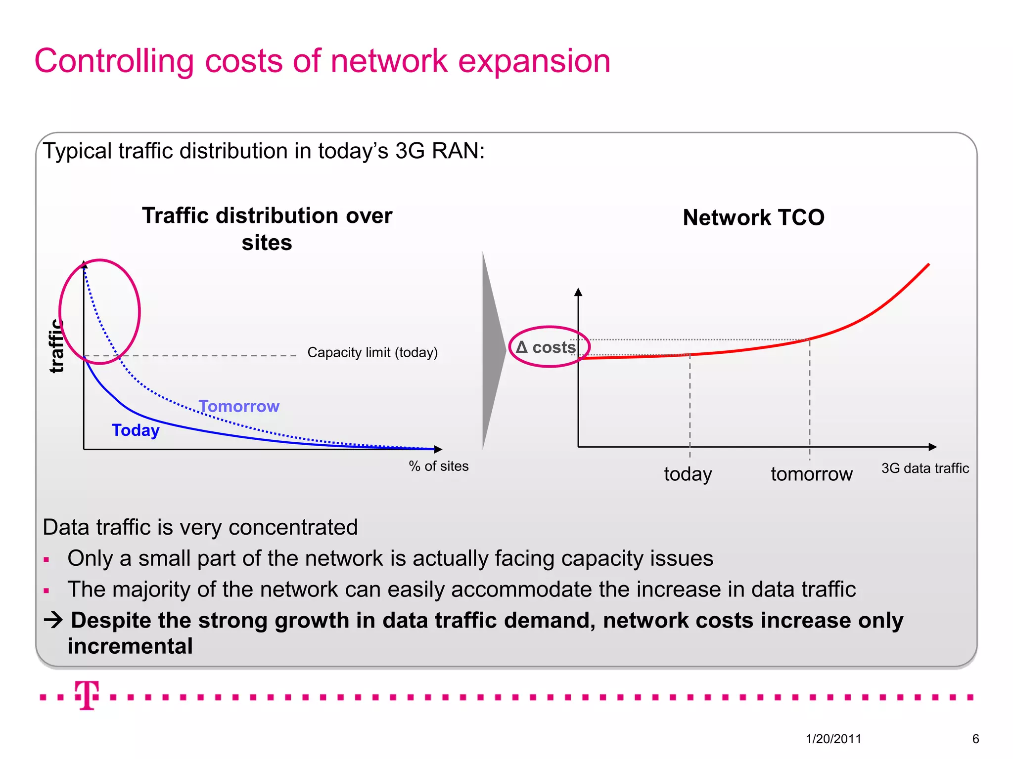 Traffic migration in spectrum limited operations