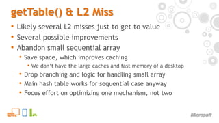 getTable() & L2 MissLikely several L2 misses just to get to valueSeveral possible improvementsAbandon small sequential arraySave space, which improves cachingWe don’t have the large caches and fast memory of a desktopDrop branching and logic for handling small arrayMain hash table works for sequential case anywayFocus effort on optimizing one mechanism, not two