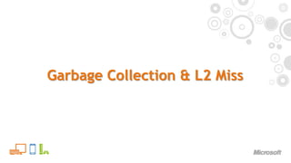 Garbage Collection & L2 Miss