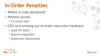 In-Order PenaltiesWhere is code penalized?Memory accessL2 cache missCPU core missing out-of-order execution hardwareLoad Hit StoreBranch mispredictExpensive instructions
