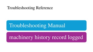 Troubleshooting Manual
machinery history record logged
Troubleshooting Reference
 