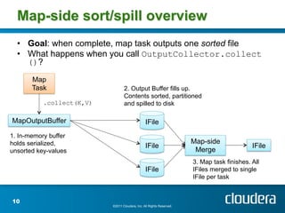 Optimizing MapReduce Job performance | PDF