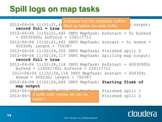 Optimizing MapReduce Job performance | PDF