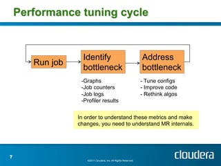 Optimizing MapReduce Job performance | PDF