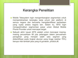 Kerangka Penelitian




Mobile Telesystem ingin mengembangkan segmentasi untuk
mempertahankan kerangka kerja umum dan platform di
semua negara dan berusaha mengidentifikasi perbedaan
yang nyata antara negara lain. Selain itu, MTS ingin
mengoptimalkan segmentasi pasar untuk Global Mobile
Phone Provider untuk mencapai target.
Sebuah akhir tujuan MTS adalah untuk mencapai masingmasing perusahaan 80 juta pelanggan dalam perusahaan
penagihan yang menjadi salah satu segmen yang
diidentifikasi pada tingkat akurasi yang tinggi (sekitar 70%)
berupa nilai tambah jasa yang di gunakan, produk,dll.

 