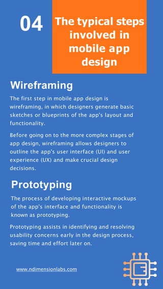 04
www.ndimensionlabs.com
The typical steps
involved in
mobile app
design
Wireframing
The first step in mobile app design is
wireframing, in which designers generate basic
sketches or blueprints of the app's layout and
functionality.
Before going on to the more complex stages of
app design, wireframing allows designers to
outline the app's user interface (UI) and user
experience (UX) and make crucial design
decisions.
Prototyping
The process of developing interactive mockups
of the app's interface and functionality is
known as prototyping.
Prototyping assists in identifying and resolving
usability concerns early in the design process,
saving time and effort later on.
 