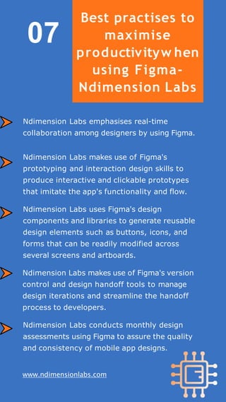 07
Best practises to
maximise
productivityw hen
using Figma-
Ndimension Labs
Ndimension Labs emphasises real-time
collaboration among designers by using Figma.
Ndimension Labs makes use of Figma's
prototyping and interaction design skills to
produce interactive and clickable prototypes
that imitate the app's functionality and flow.
Ndimension Labs uses Figma's design
components and libraries to generate reusable
design elements such as buttons, icons, and
forms that can be readily modified across
several screens and artboards.
Ndimension Labs makes use of Figma's version
control and design handoff tools to manage
design iterations and streamline the handoff
process to developers.
Ndimension Labs conducts monthly design
assessments using Figma to assure the quality
and consistency of mobile app designs.
www.ndimensionlabs.com
 