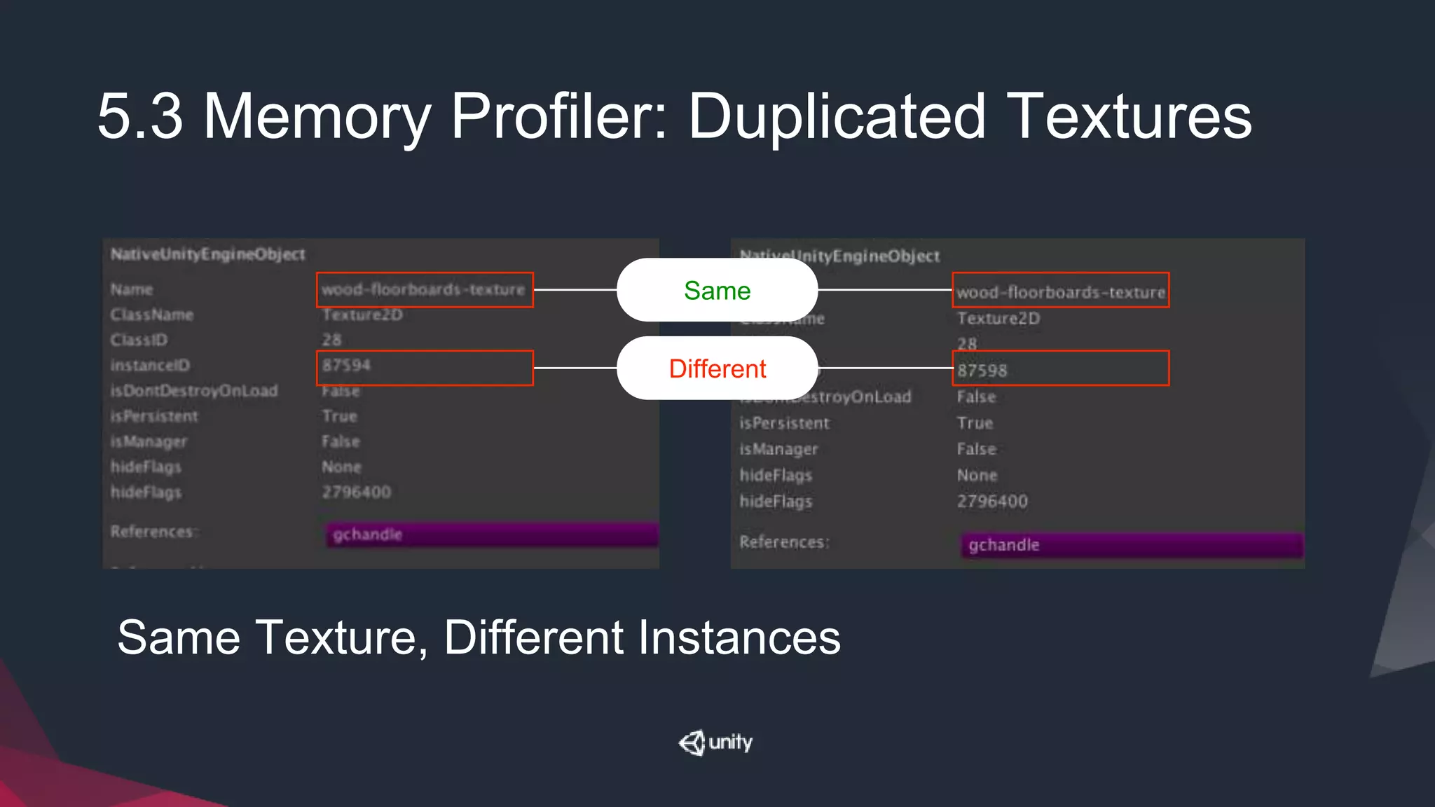 5.3 Memory Profiler: Duplicated Textures
Same Texture, Different Instances
Same
Different
 