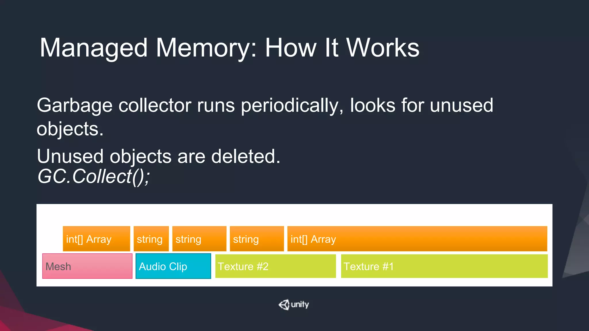 Managed Memory: How It Works
Texture #1Texture #2Audio ClipMesh
int[] Arraystringstringstring
GC.Collect();
Garbage collector runs periodically, looks for unused
objects.
Unused objects are deleted.
int[] Array
 