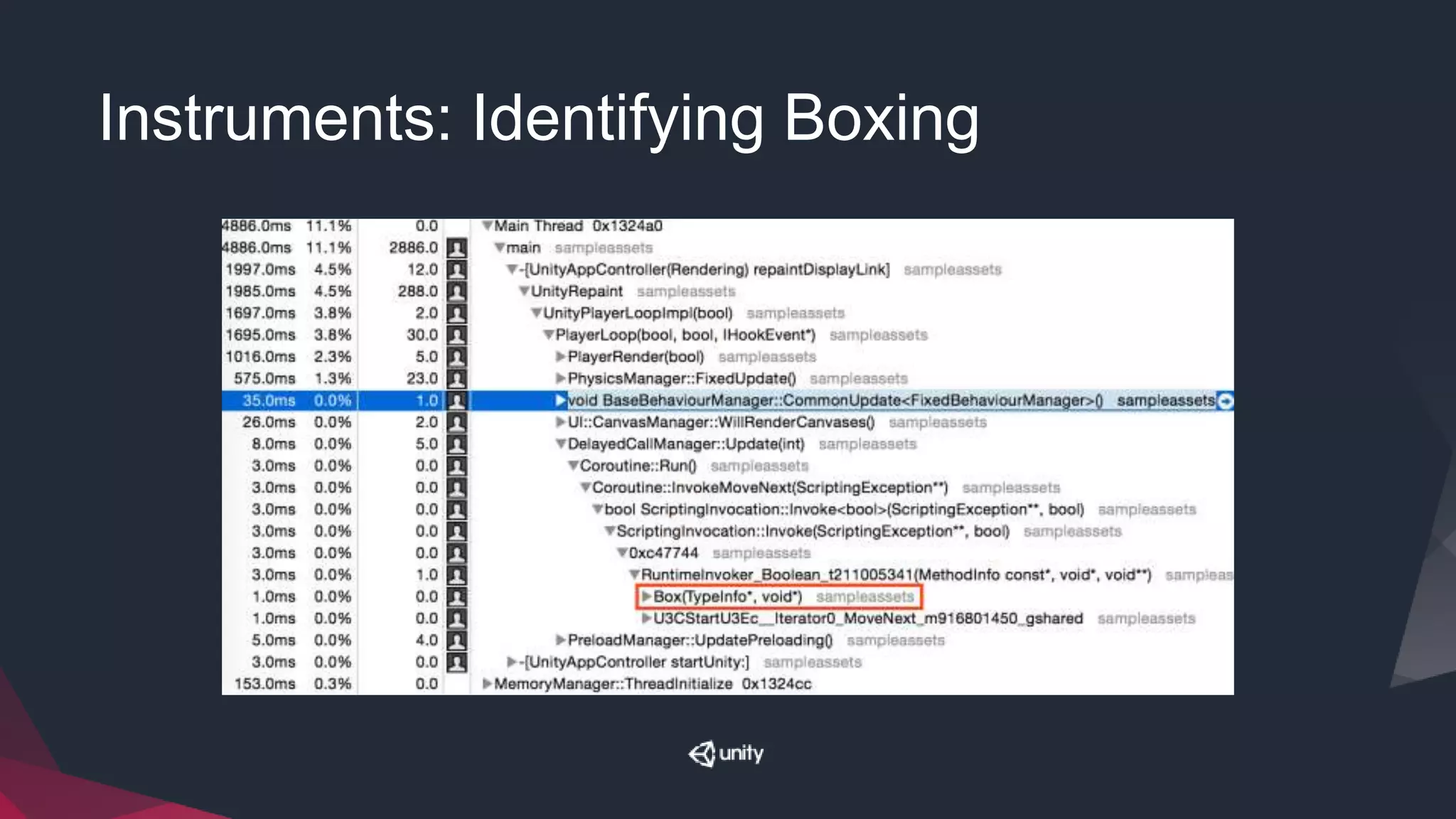 Instruments: Identifying Boxing
 