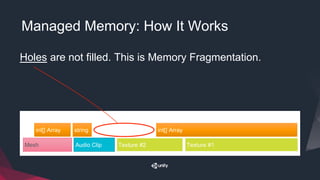 Managed Memory: How It Works
Texture #1Texture #2Audio ClipMesh
int[] Arraystring
Holes are not filled. This is Memory Fragmentation.
int[] Array
 