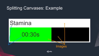 Splitting Canvases: Example
Images
 