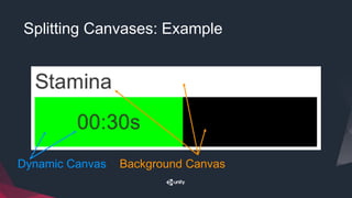 Splitting Canvases: Example
Dynamic Canvas Background Canvas
 
