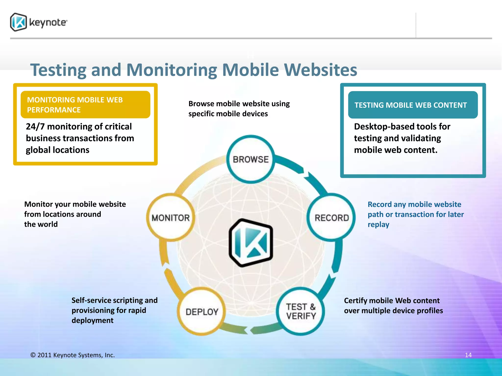 H
 Testing and Monitoring Mobile Websites
MONITORING MOBILE WEB                      Browse mobile website using      TESTING MOBILE WEB CONTENT
PERFORMANCE                                specific mobile devices
24/7 monitoring of critical                                                Desktop-based tools for
business transactions from                                                 testing and validating
global locations                                                           mobile web content.




Monitor your mobile website                                                    Record any mobile website
from locations around                                                          path or transaction for later
the world                                                                      replay




              Self-service scripting and                                 Certify mobile Web content
              provisioning for rapid                                     over multiple device profiles
              deployment



 © 2011 Keynote Systems, Inc.                                                                                  14
 