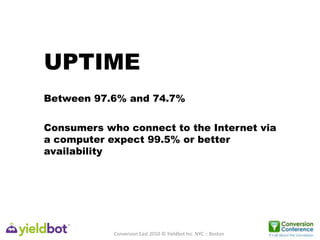UPTIME<br />Between 97.6% and 74.7%<br />Consumers who connect to the Internet via a computer expect 99.5% or better avail...