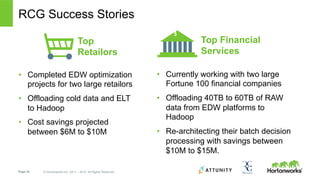 Page 22 © Hortonworks Inc. 2011 – 2015. All Rights Reserved
RCG Success Stories
•  Completed EDW optimization
projects for two large retailors
•  Offloading cold data and ELT
to Hadoop
•  Cost savings projected
between $6M to $10M
Top
Retailors
$
Top Financial
Services
•  Currently working with two large
Fortune 100 financial companies
•  Offloading 40TB to 60TB of RAW
data from EDW platforms to
Hadoop
•  Re-architecting their batch decision
processing with savings between
$10M to $15M.
 