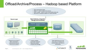Page 9 © Hortonworks Inc. 2011 – 2015. All Rights Reserved
Offload/Archive/Process – Hadoop based Platform
DB
Structured Data
Data Collection, Integration,
Storage and Processing
°	
   °	
   °	
   °	
   °	
   °	
   °	
   °	
   °	
  
°	
   °	
   °	
   °	
   °	
   °	
   °	
   °	
   N	
  
Integrate, Transform, Archive,
Enrich
Source Layer
EDW
Data Mart
Data Mart
Data Mart
Data Mart
Data Mart
Data Mart
•  Store transactional data
•  Retain 7+ years of data (Hot archive)
•  Data Lineage – ability to store intermediate data sets
•  Becomes an analytics platform for data scientists
•  Linearly scalable
commodity hardware
•  Massively parallel
compute and storage
Support for any type of
data: structured or
unstructured with any
volume and velocity
Data Warehouse can now
focus less on storage and
transformation and more on
presentation
Clickstream	
   Social	
   Geo	
   Sensor	
   Server	
  	
  
Logs	
  
Unstrctur.	
  
 