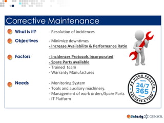 Corrective Maintenance
What is it? -	ResoluTon	of	incidences	
Objectives -	Minimize	downTmes	
	-	Increase	Availability	&	Performance	Ra>o	
	
Factors -	Incidences	Protocols	incorporated	
	-	Spare	Parts	available	
	-	Trained		team	
	-	Warranty	Manufactures	
Needs -	Monitoring	System	
	-	Tools	and	auxiliary	machinery.	
	-	Management	of	work	orders/Spare	Parts		
	-	IT	Pla`orm	
 